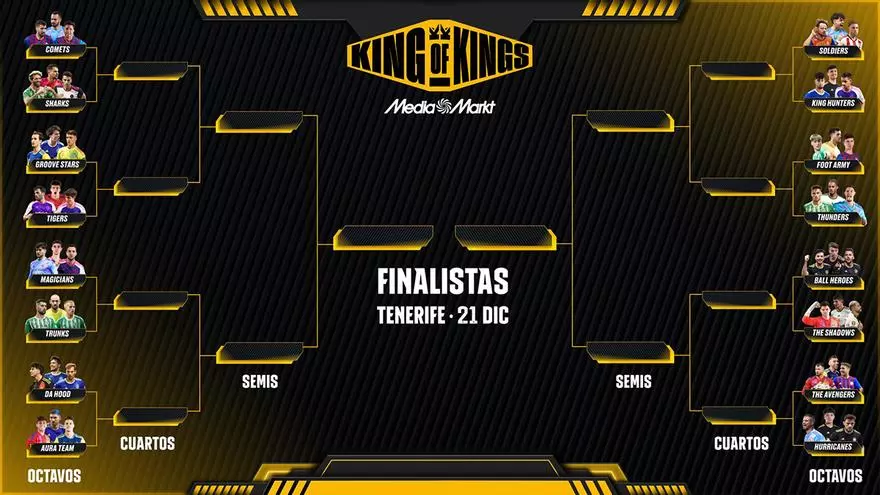 Sigue en directo el emocionante King of Kings de la Kings League