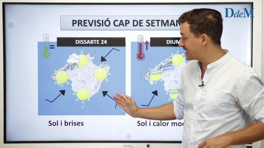 El tiempo del fin de semana en Mallorca: Sol y temperaturas subiendo