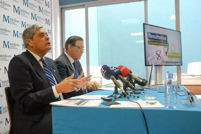 Encuesta sobre la eutanasia del Colegio de Médicos de Las Palmas