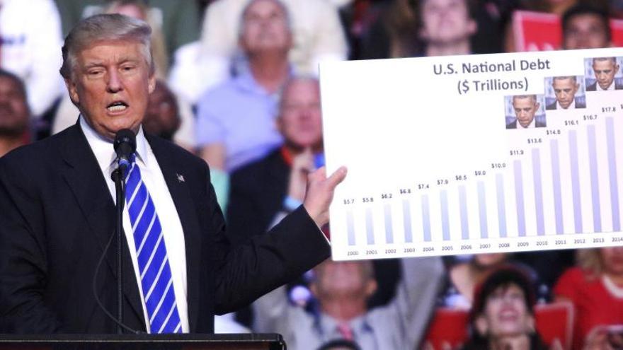 Trump habla sobre el aumento de la deuda nacional de EEUU.