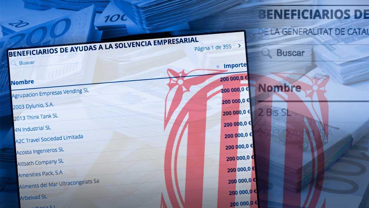 Les 26.296 empreses i autònoms de Catalunya als quals la Generalitat reparteix ajudes Covid | Cercador Les 26.296 empreses i autònoms de Catalunya als quals la Generalitat reparteix ajudes Covid | Cercador