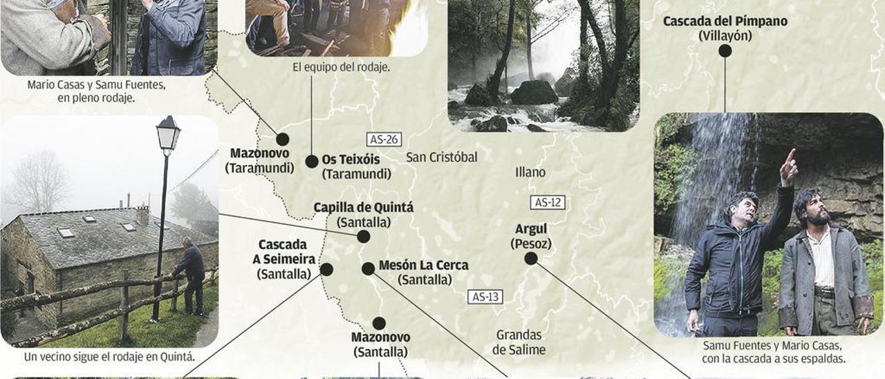 Una ruta turística unirá los cuatro concejos donde se rodó la película de Mario Casas