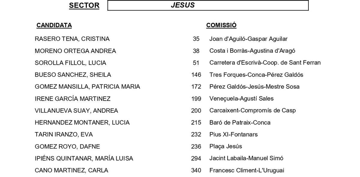Jesús