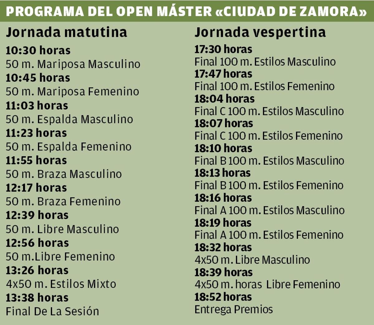 Programa del Open Máster "Ciudad de Zamora" nadador completo