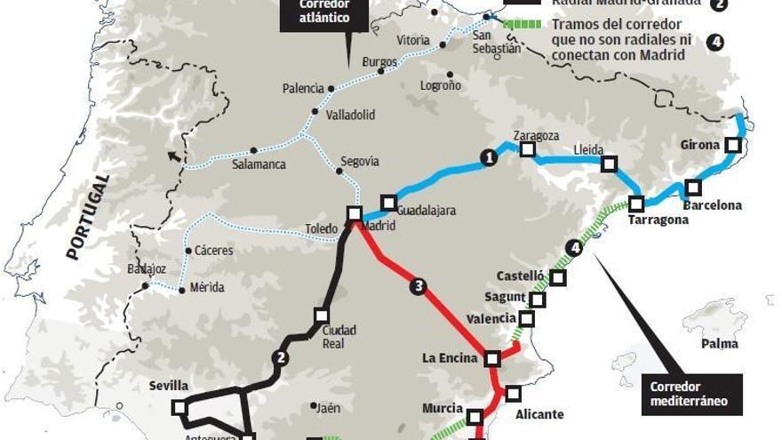 El tramo entre Castelló y Tarragona nunca se ha incluido en el diseño del alta velocidad