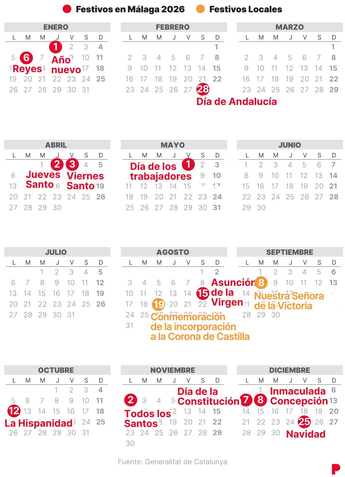 Calendario Laboral Málaga 2026