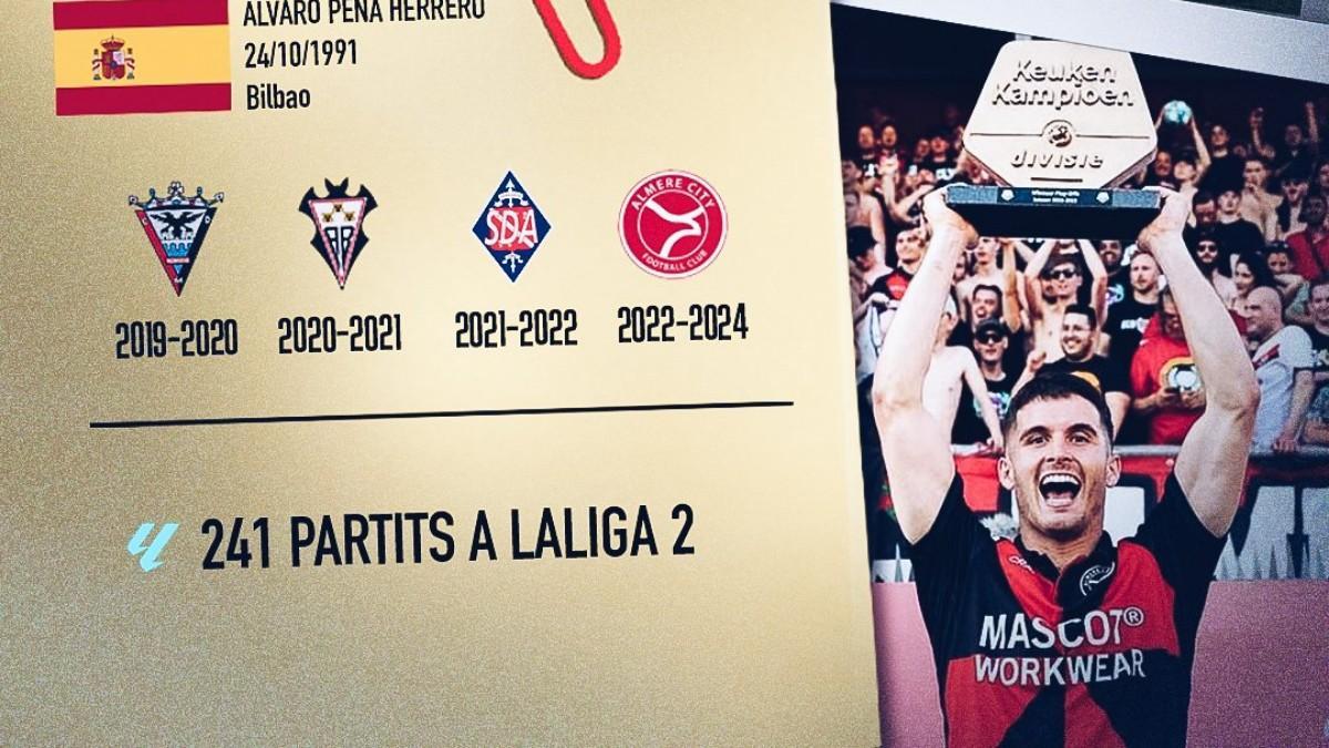 Álvaro Peña, nuevo jugador del Andorra