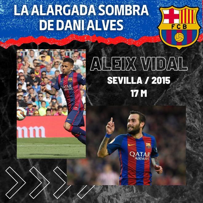 Aleix Vidal: Llegó del Sevilla con mucho cartel. Se esperó medio año antes de debutar, pero pese a que le puso muchas ganas, tampoco consiguió afianzarse