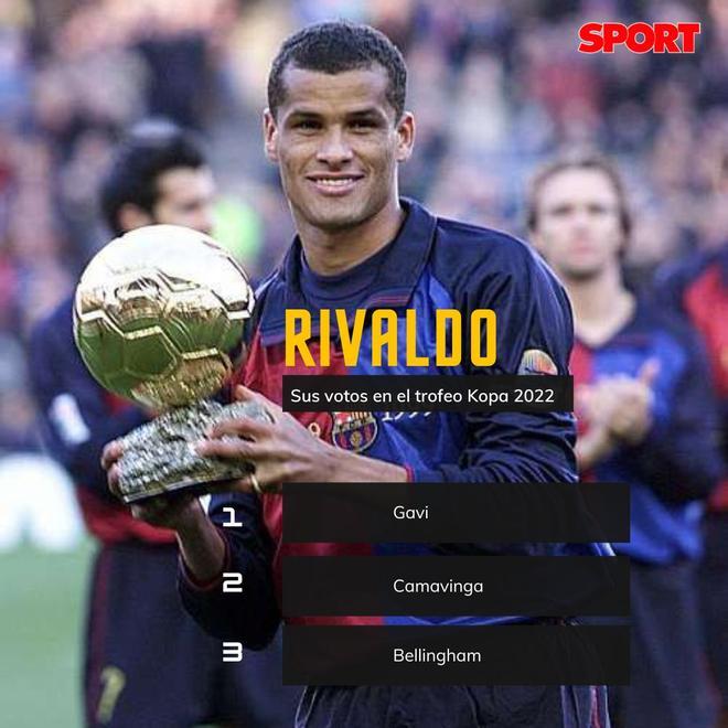 Rivaldo