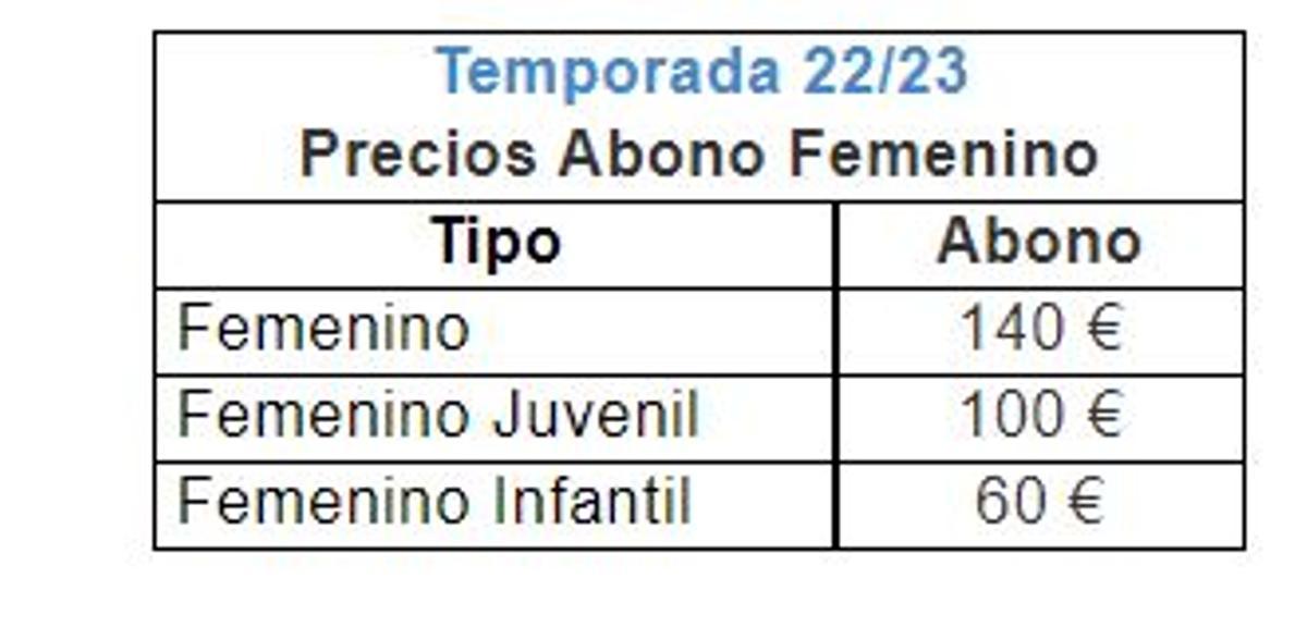 Los abonos para ver al equipo femenino.
