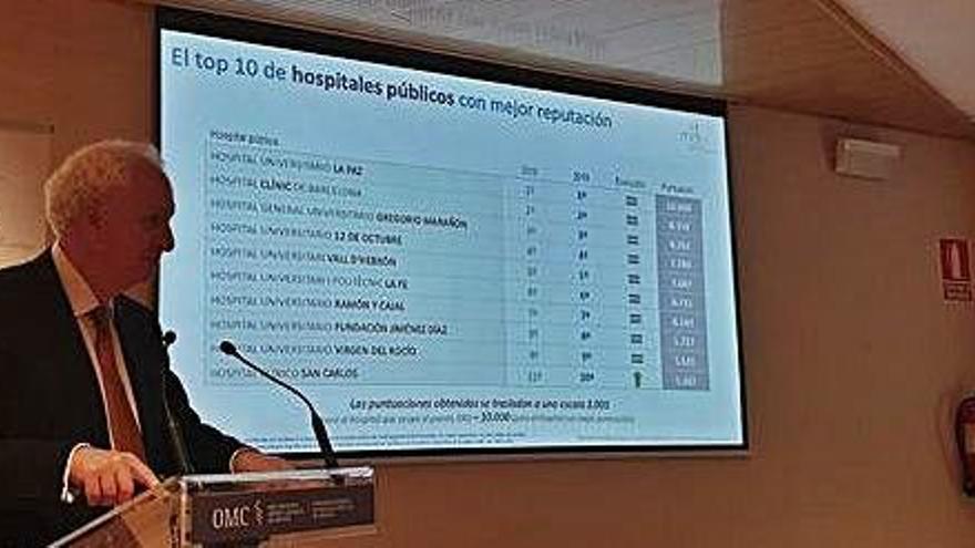 La presentació dels resultats va tenir lloc ahir a Madrid.