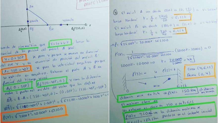 Respuestas del examen de Matemáticas de la PAU 2019.