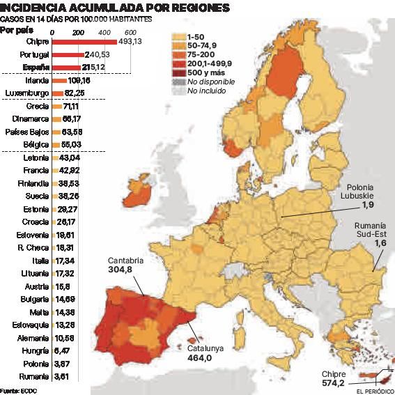 Vía libre para recibir a los británicos si Canarias logra contener la quinta ola