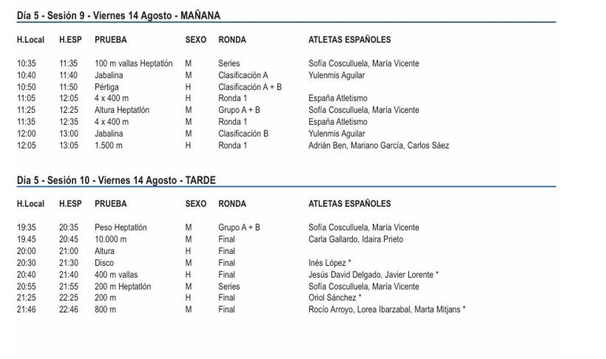 Viernes 14
