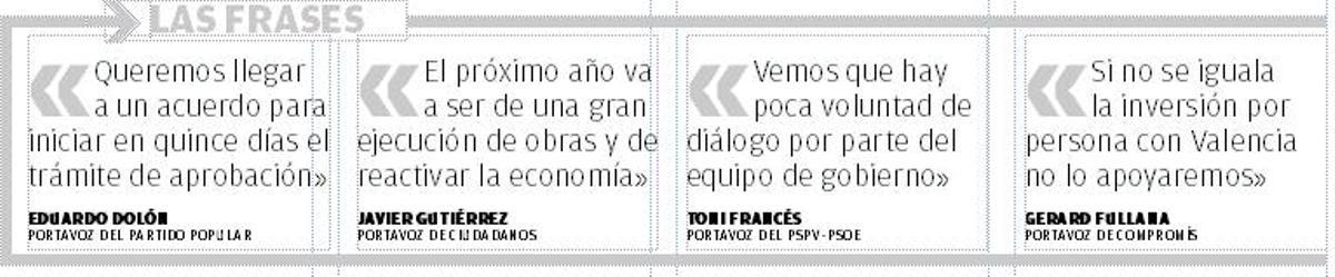 Captura