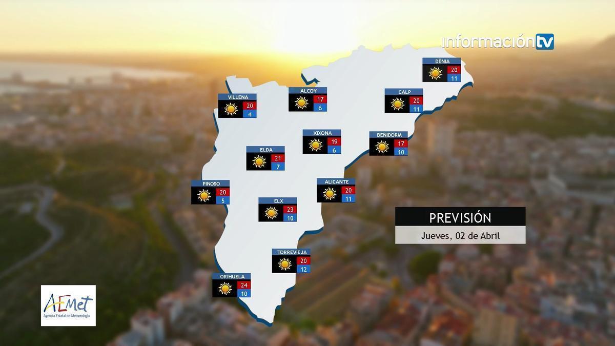 El tiempo en Alicante: Jueves Santo soleado en la provincia