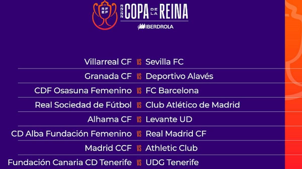 Los emparejamientos de octavos de la Copa de la Reina