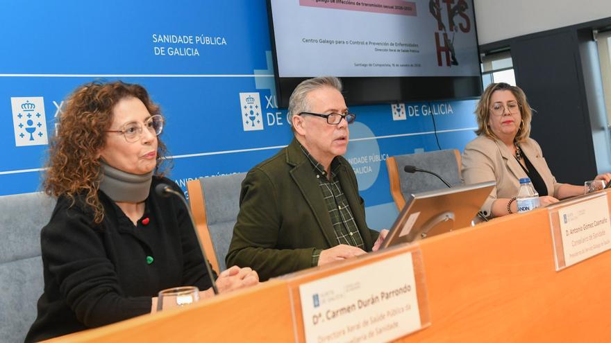 ITS GALICIA SERGAS | La Xunta activa un plan de 195 millones para reducir un 5% anual las infecciones de transmisión sexual en Galicia
