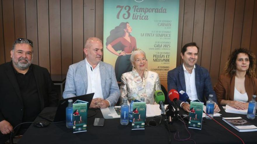 Presentación de la Temporada Lírica, este jueves.