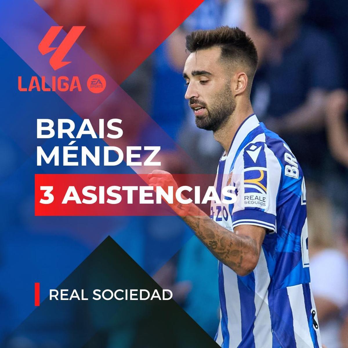 ¡Ni rastro de Barça y Madrid! Los sorprendentes asistentes de LaLiga