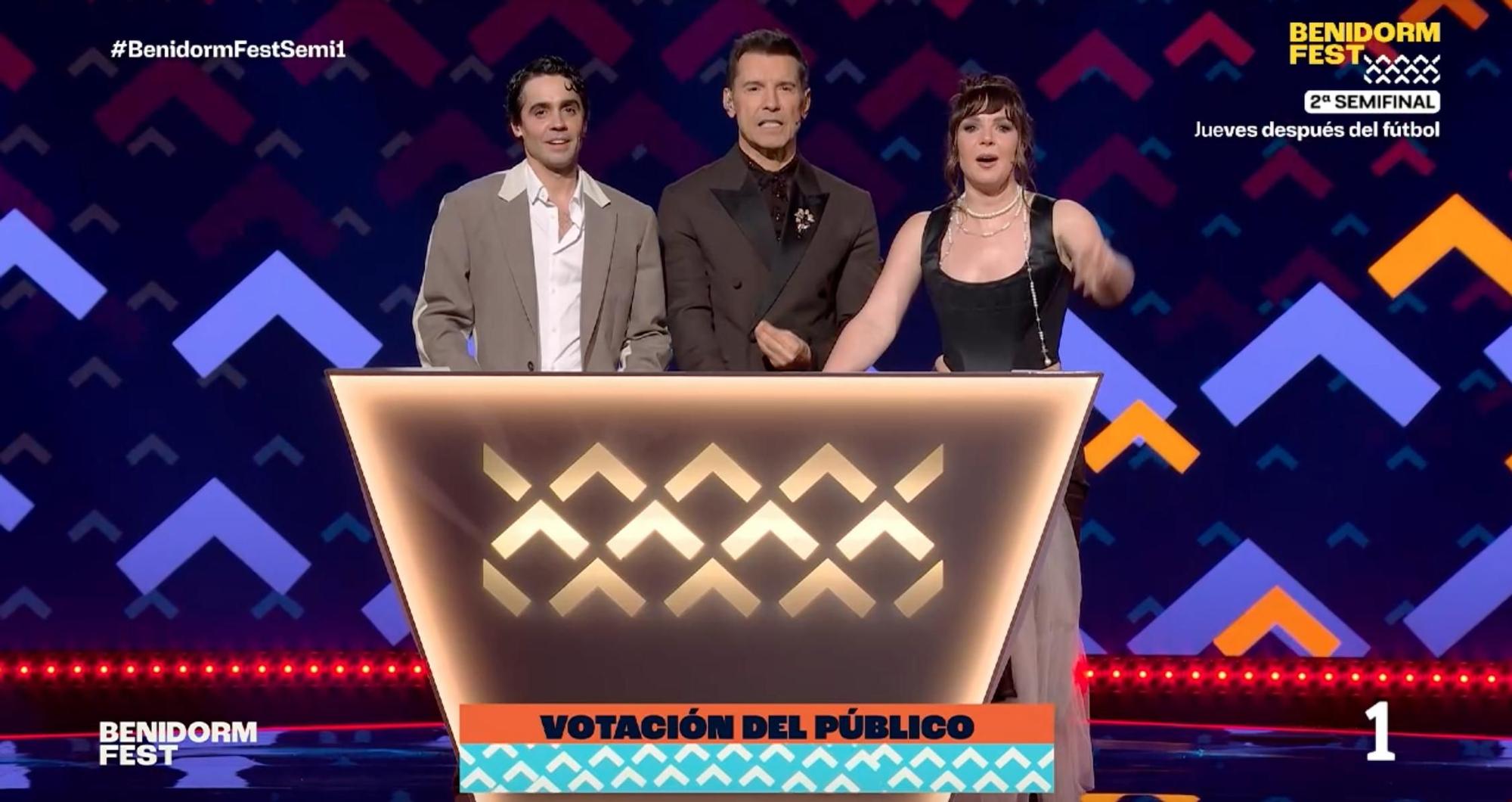 Los presentadores del Benidorm Fest 2026