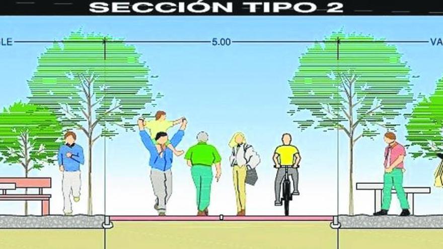 Peatones y ciclistas convivirán en un paseo central