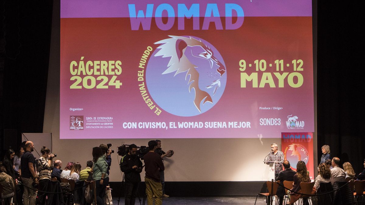 Presentación de Womad.