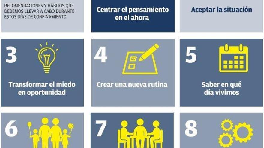 Telepsicología gratuita en tiempos de confinamiento