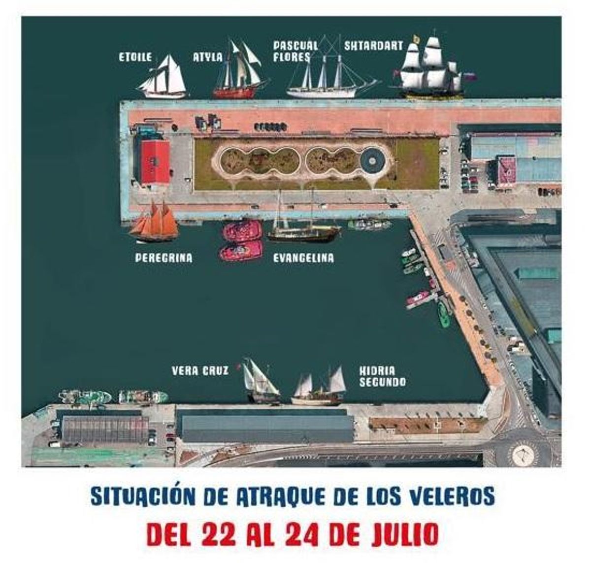 Plano de atraque de los navíos de la Iacobus Maris que podrán visitarse en Vigo.