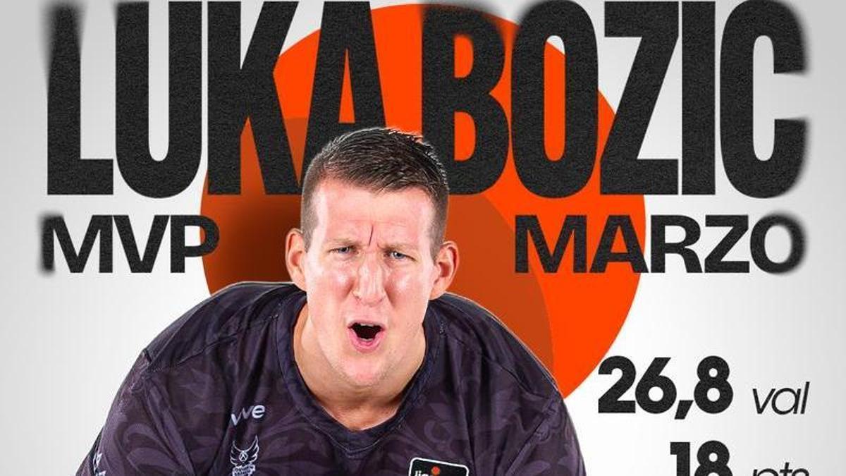 Luka Bozic, mejor jugador de la Liga Endesa en este mes.