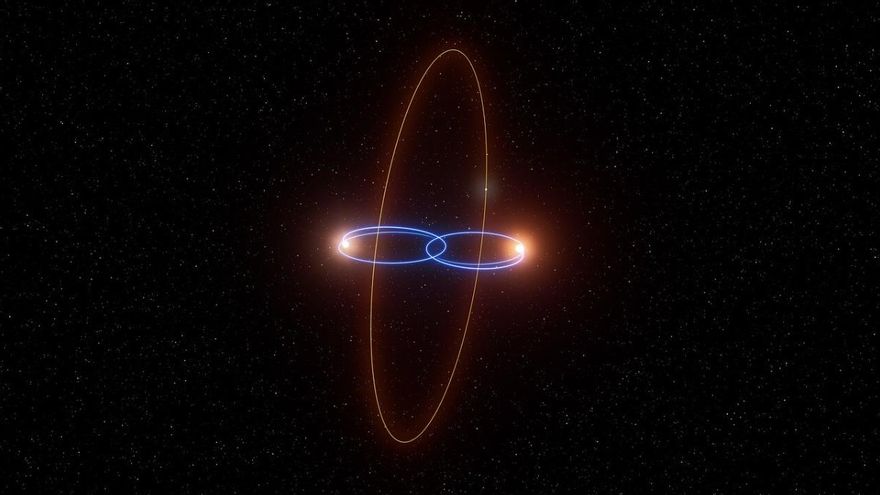 Los astrónomos se sorprenden al descubrir un extraño planeta en órbita perpendicular alrededor de dos estrellas