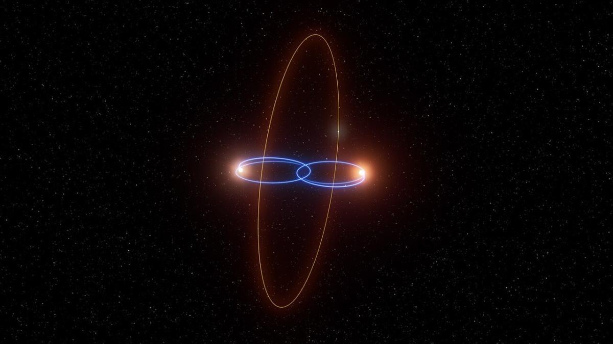 Los astrónomos han descubierto un planeta que orbita en un ángulo de 90 grados alrededor de un raro par de estrellas: es la primera vez que se obtiene una fuerte evidencia de este fenómeno. El hallazgo 'sorpresa" se realizó utilizando el Very Large Telescope (VLT) del Observatorio Europeo Austral.
