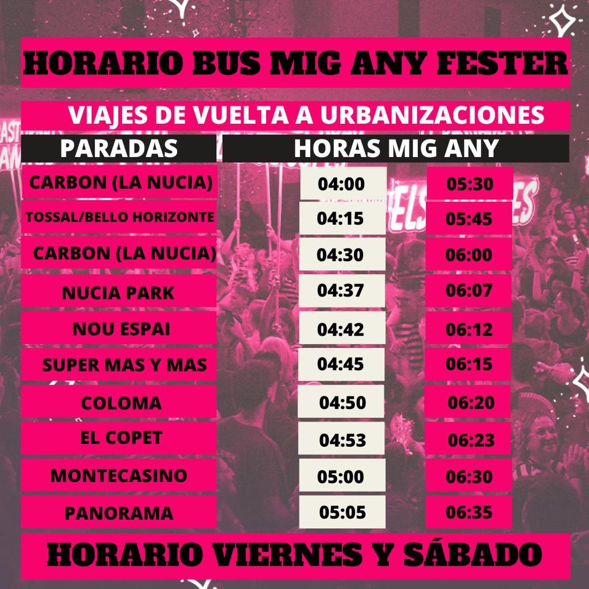 Horarios del servicio de autobús.