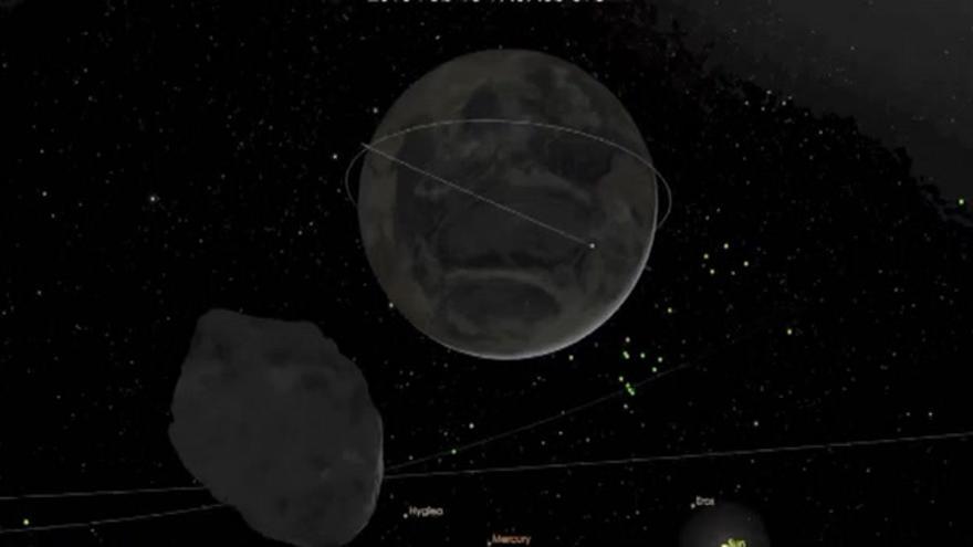 El asteroide más cercano de la historia podría volver e impactar contra la Tierra