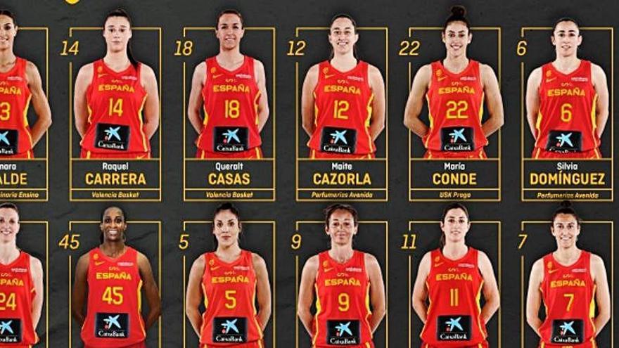 La lista definitiva de Mondelo para el Eurobasket.