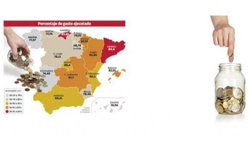 Hacienda coloca a Galicia como la cuarta autonomía con peor ejecución presupuestaria