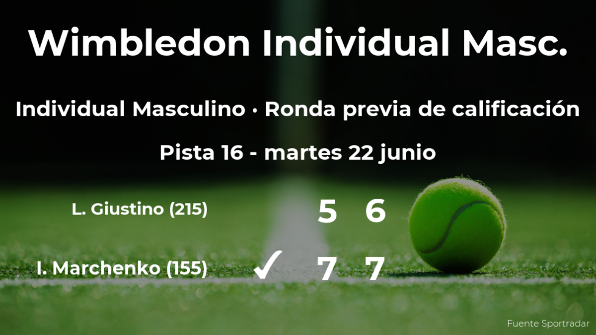 El tenista Illya Marchenko pasa de ronda de Wimbledon