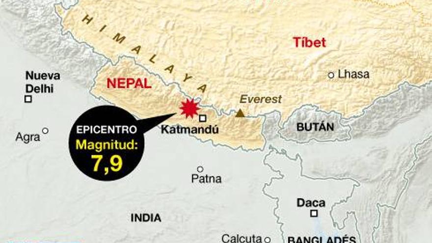 Mueren varios alpinistas al pie del Everest tras el terremoto de Nepal
