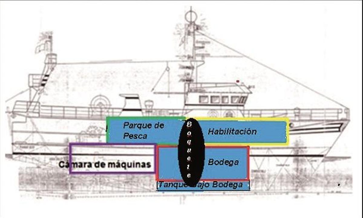 Gráfico del costado de estribor del buque 'Mar de Marín' con el boquete abierto por el 'Baltic Breeze'.