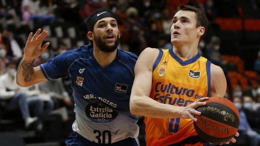 Horario y dónde ver el partido del Valencia Basket en la pista del Monbus Obradoiro