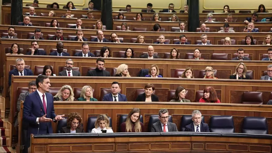Sesión Plenaria en el Congreso de los Diputados.