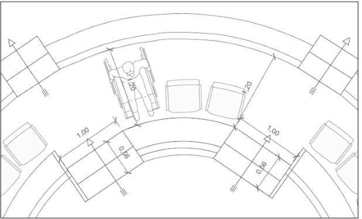 Reforma del Congreso de los Diputados para mejorar su accesibilidad.