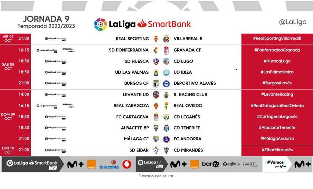 Jornada 9 LaLiga SmartBank