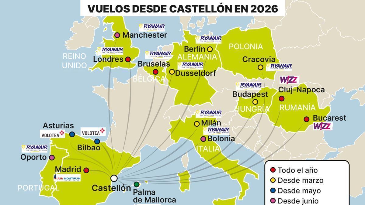 Vídeo: Destinos desde el Aeropuerto de Castellón en 2026