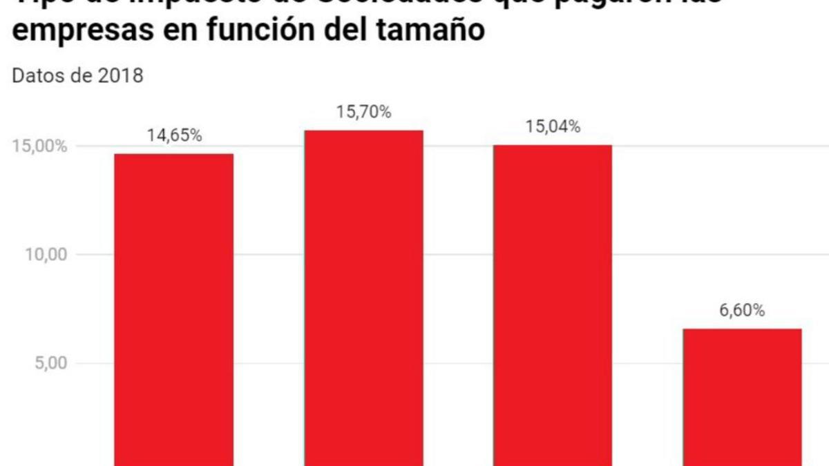 lA CANCIÓN DEL VERANO