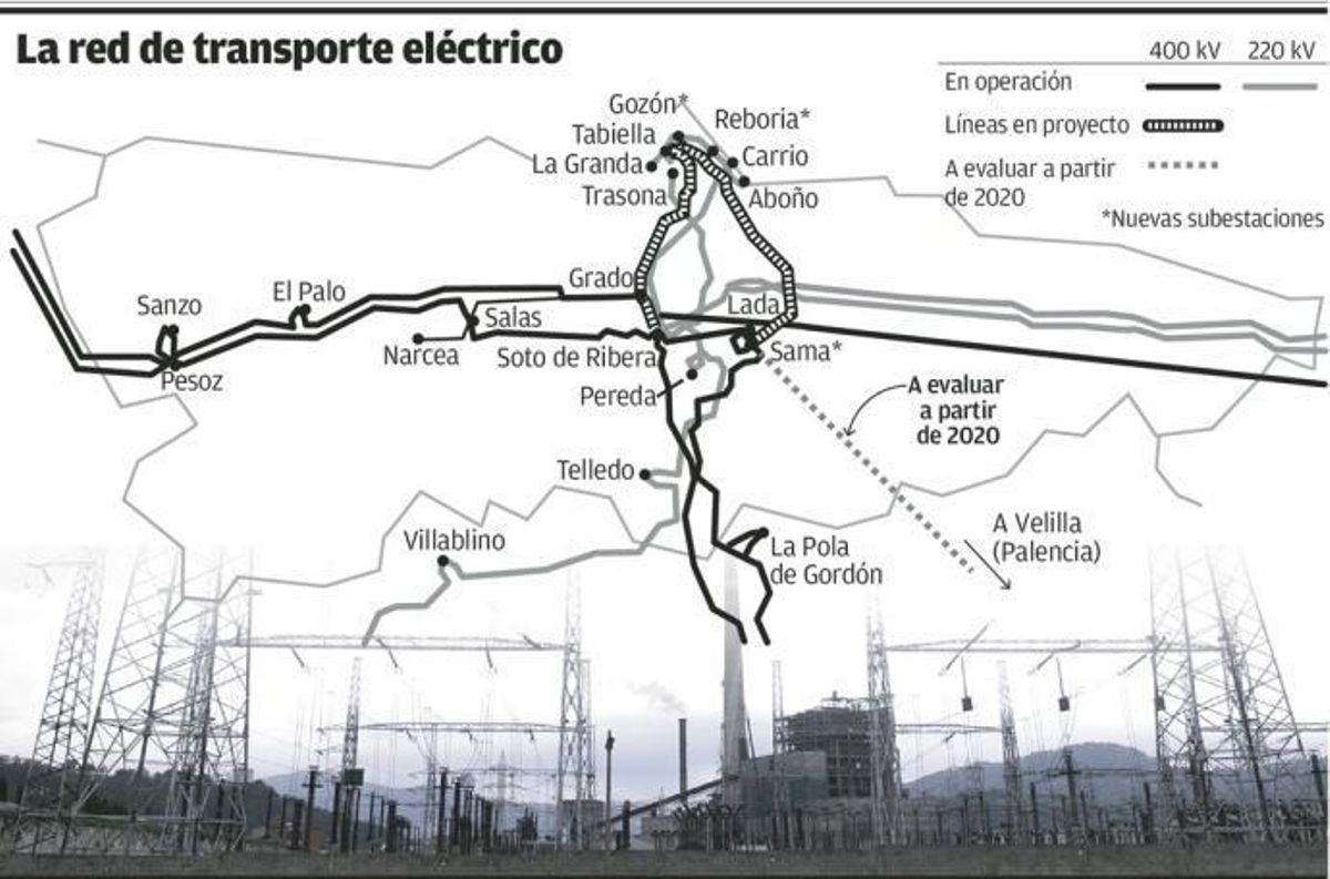 Javier Fernández exige evaluar el riesgo de apagar térmicas para el suministro eléctrico