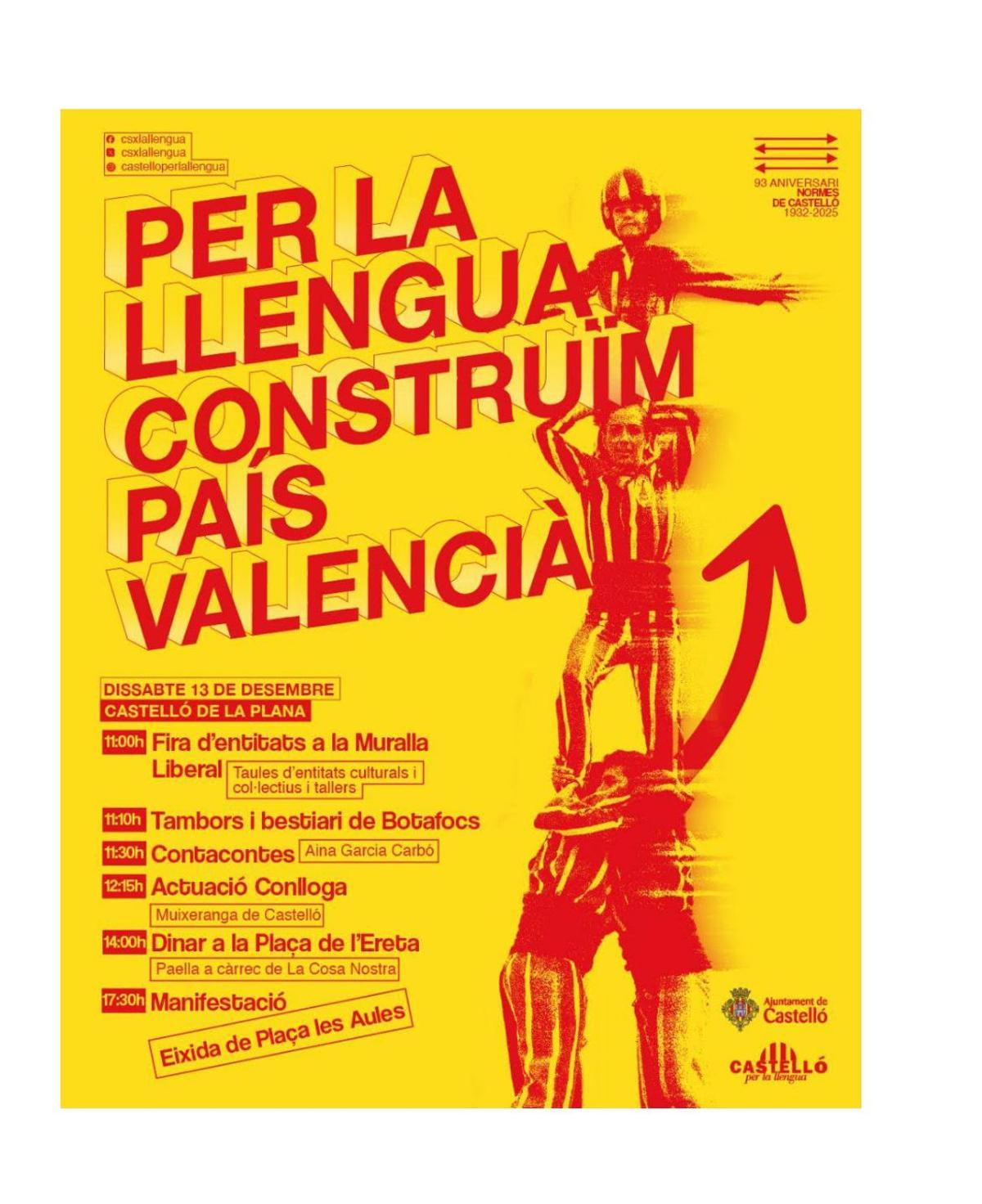 Per la llengua construïm País Valencià.