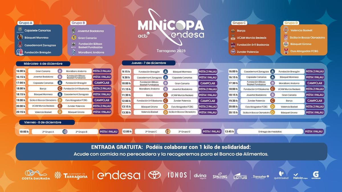 Cuadro de la fase previa de la Minicopa.