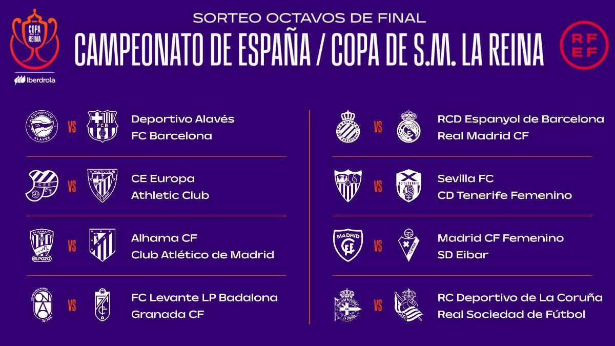 Definidos los enfrentamientos en los octavos de final de la Copa de la Reina 2025/26