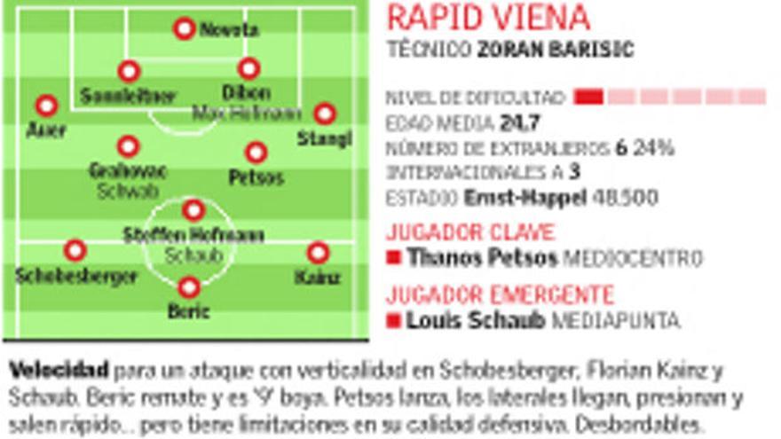 Los posibles rivales del Valencia